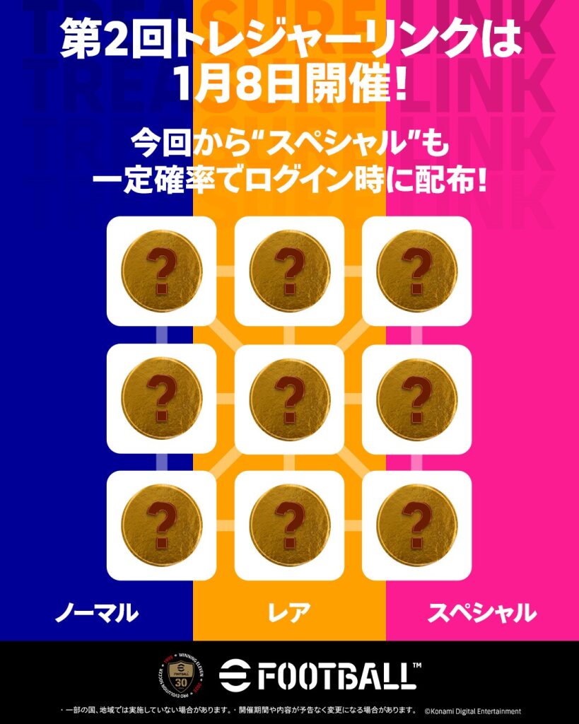 第２回トレジャーリンクは１月8日開催！

さらに、今回から”スペシャル”が一定確率でログイン時に配布！

#イーフト #eFootball