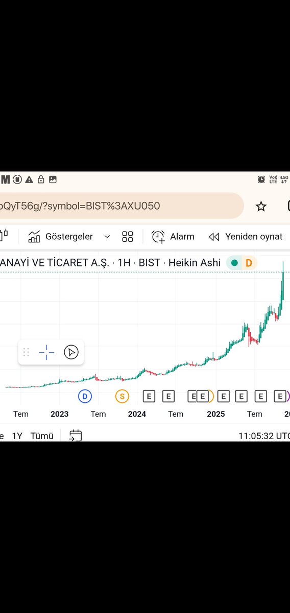 Borsa stratejik bir savaş oyunudur.
Tarafını iyi seçmelisin.

<a href="/Sopranos_34/">The Sopranos</a>  🇹🇷 

t.me/ElPatroneBist 🇹🇷

#bmstl  #krdmd #onryt #petkm #erbos #alark #alka #tcell