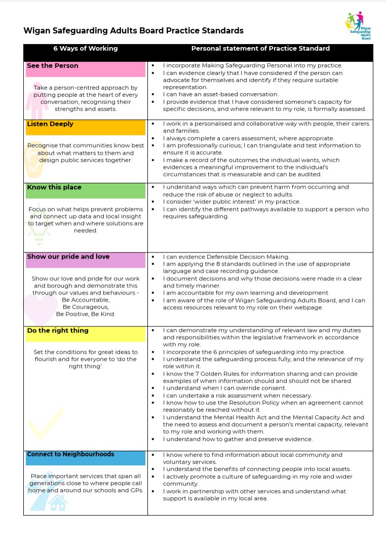 WWLThinkFamilySafeguarding tweet media
