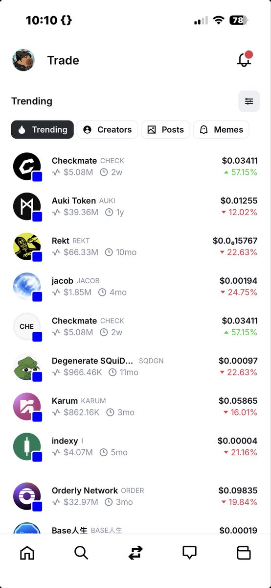Just looked at the trending tokens on Base  $CHECK is chilling near the top lol. A week ago everyone was screaming “dead project,” now look.

Same people who dumped right after TGE are the ones panic-buying the rip. Classic.

Meanwhile I’m over here still grinding <a href="/AnichessGame/">Anichess</a>
