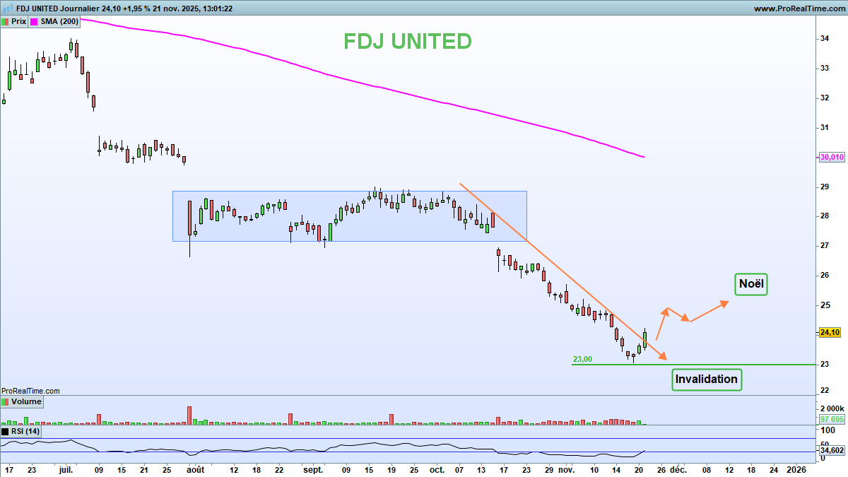 Nicolas Chéron tweet media