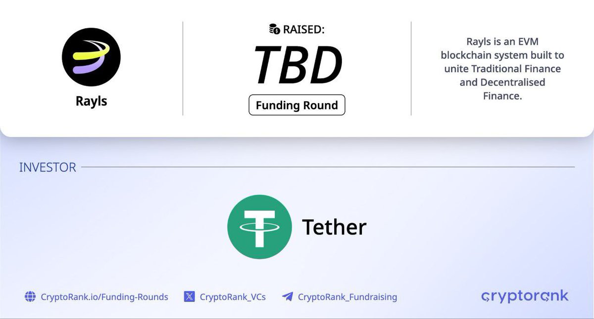 SUGUNAN432's tweet photo. GM CT
‘Tether's investment in Parfin’
(core developer of Rayls) boosts the
blockchain's mission to channel $100T TradFi liquidity into DeFi, signaling massive potential with strong crypto backing.
Cheers to believers!
#rayls #raylslab #web3 #tether https://t.co/QGCx7reIvt