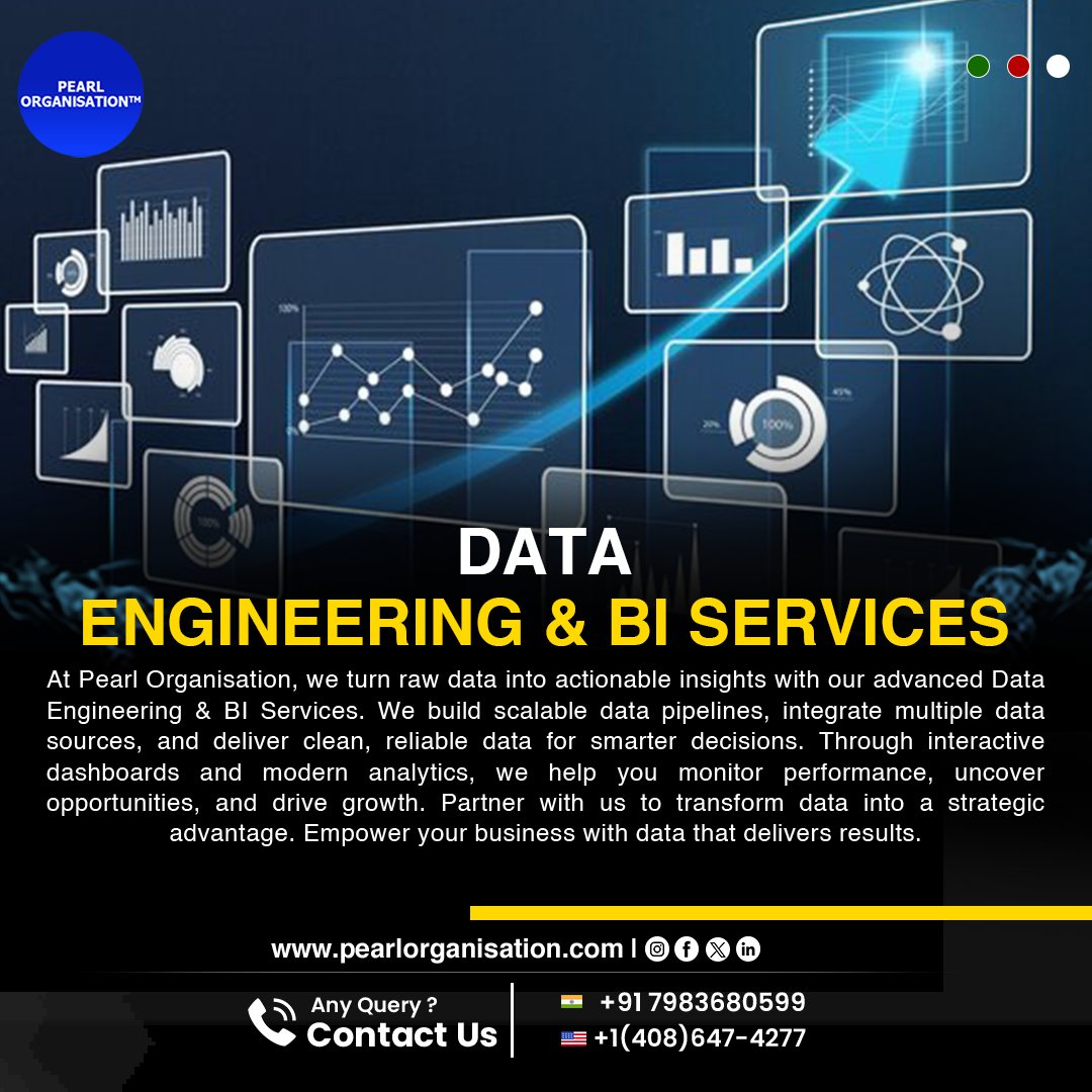 pearlorgs's tweet image. We turn your data into powerful insights. From pipelines to BI dashboards, get a clear view of what your numbers really mean.
.
.
🌐 pearlorganisation.com
📞 Contact Us : +91 7983680599 , +1(408) 647-4277
.
.
#PearlOrganisationReviews #dataengineering #dataanalytics