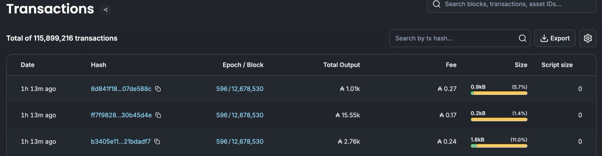 Wiiinnie's tweet image. No blocks (and therefore no transactions) being processed by #cardano at the moment? 👀 #ada $ada