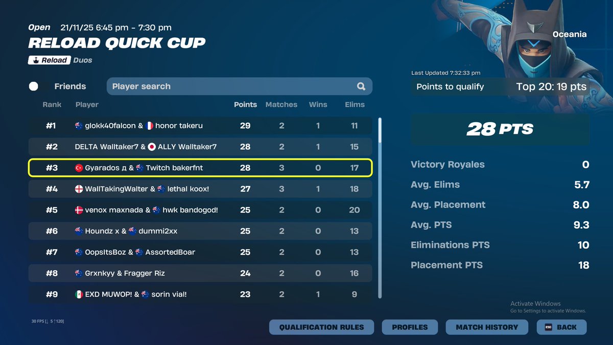 CTR Gary tweet media