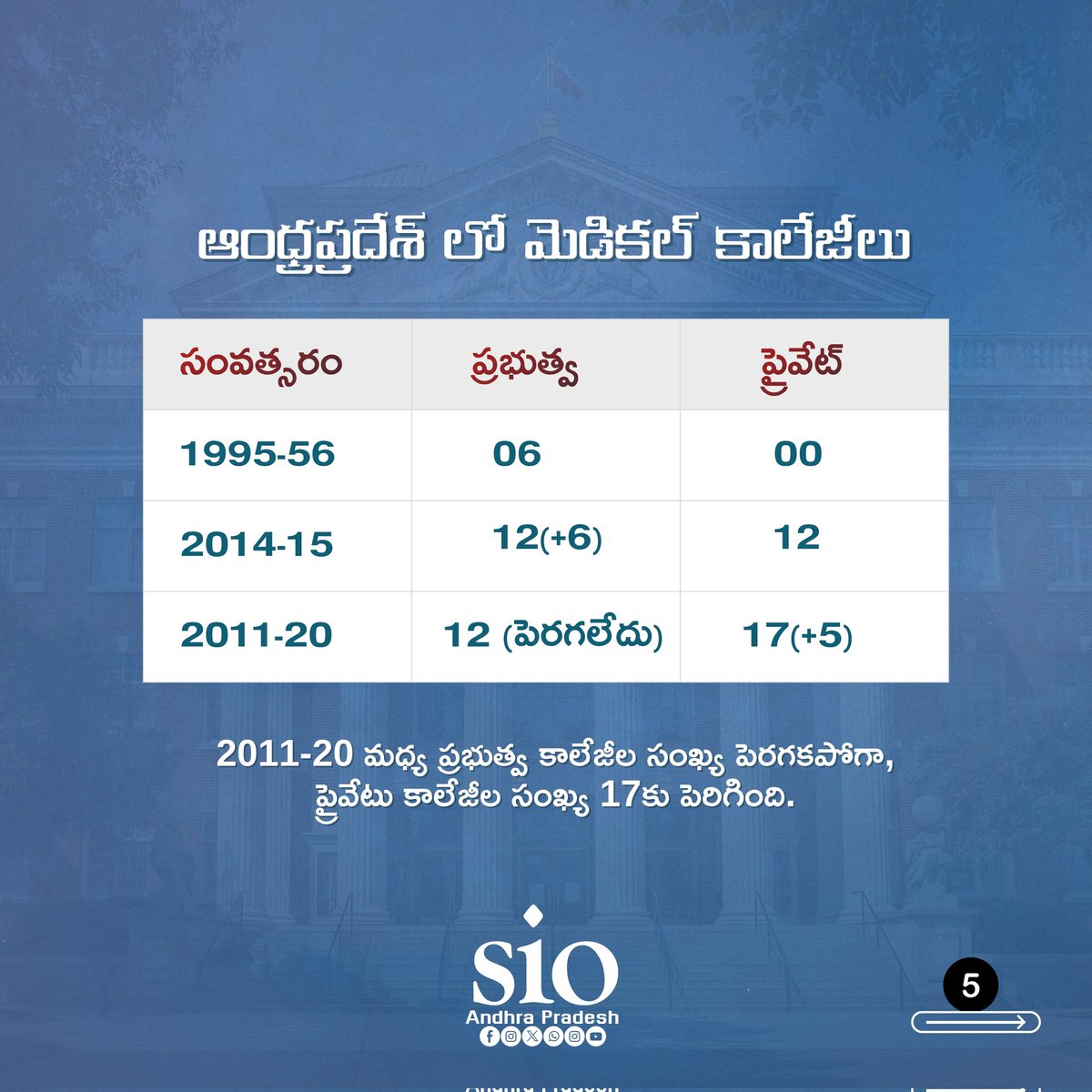 SIO_AP's tweet image. 