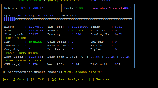 PoolShamrock's tweet image. CARDANO HASNT STOPPED - node version 10.1.4 has stopped but anyone on a diff newer version is running and the ghost chain continues.
 
Example below I have 10.4.1 relay ticking along lovely.