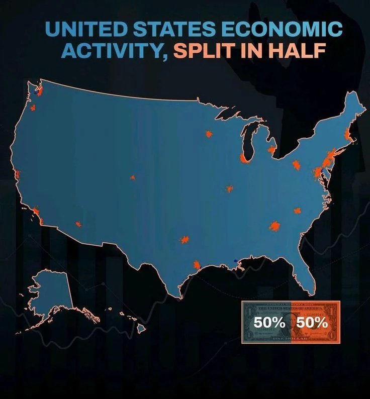 Crazy how half the U.S. economy fits into a few metro areas.