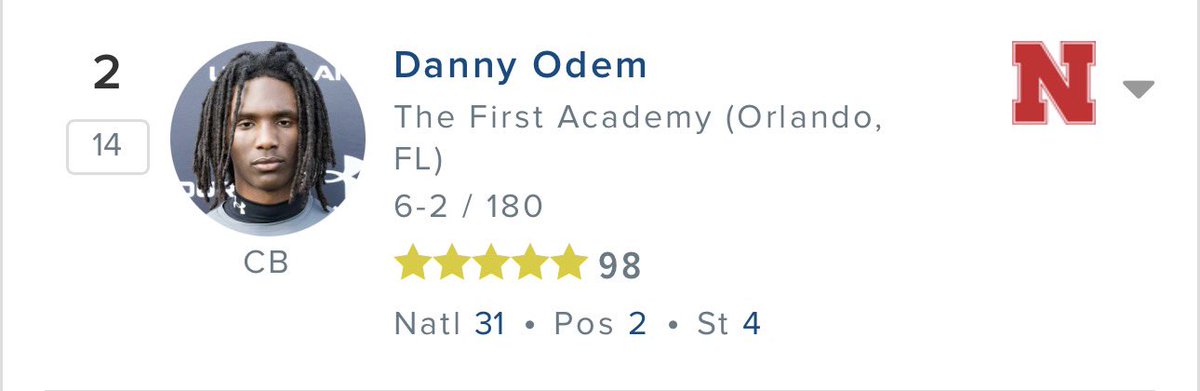 g_x_r_t_h's tweet image. Put em on notice @DannyOdem3 🔛🔝