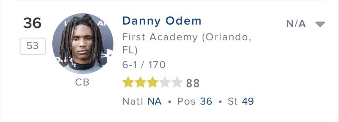 g_x_r_t_h's tweet image. Put em on notice @DannyOdem3 🔛🔝