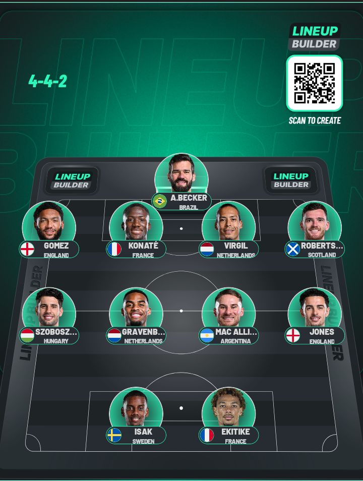 With Bradley and Wirtz injured, I'd go with lineup 🔴