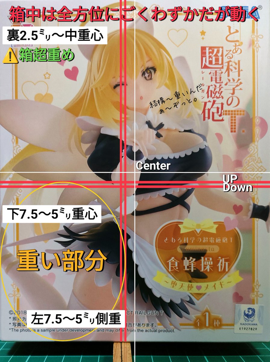 重心情報 とある科学の超電磁砲T Luminasta 食蜂操祈～堕天使♡メイド