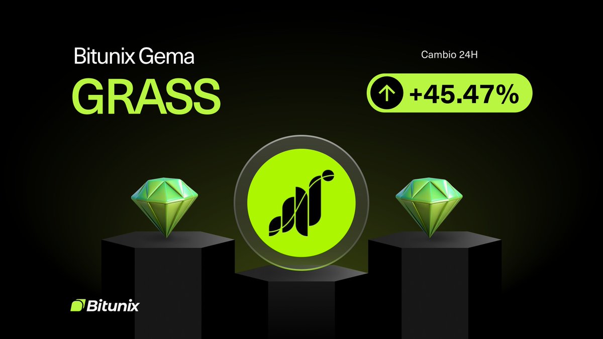 BitunixES's tweet image. 💎 BITUNIX GEM 💎

$GRASS @grass

Cambio 24H: +45,47%
📆 Listado el 12/11/2024

Opera ahora en 👉 short.bitunixads.com/G7JXj0XR