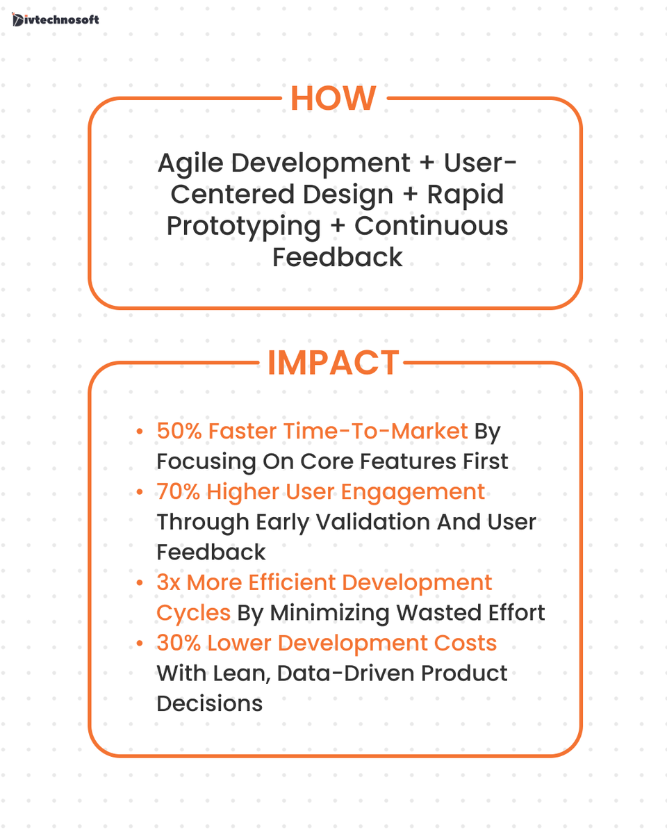 divtechnosoft's tweet image. Big ideas don’t need big builds, just the right start. With an MVP-first approach, you can focus on what truly matters, test with real users, and launch faster with less risk and lower costs. Build smarter, not bigger. 

Let’s bring your idea to life in a way users will value.