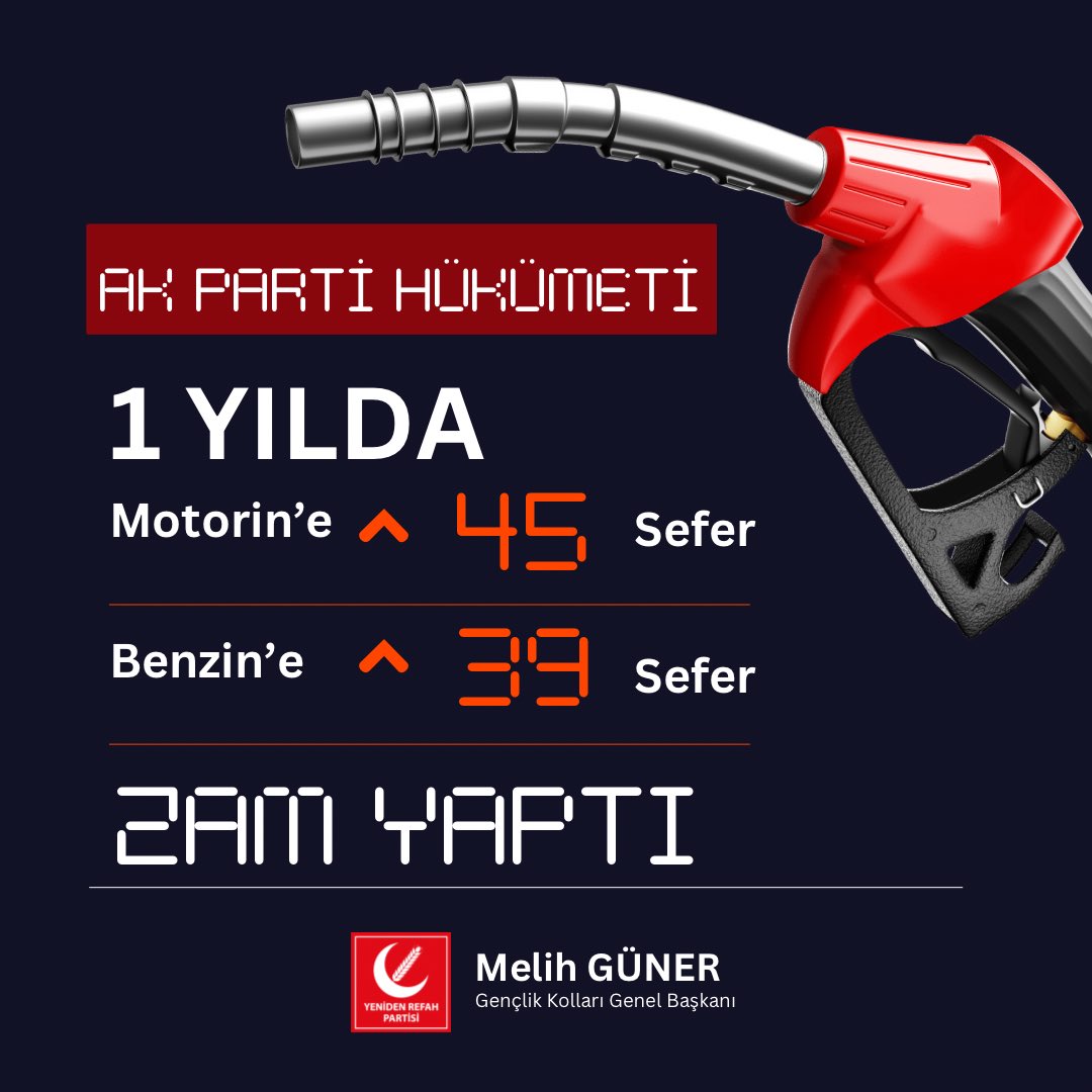 Ak Parti Hükümeti 1 Yılda;

Motorine 45 sefer, benzine 39 sefer zam yaparak yine tarih yazdı.

Ama asgari ücrete sadece 1 sefer zam yapıldı.