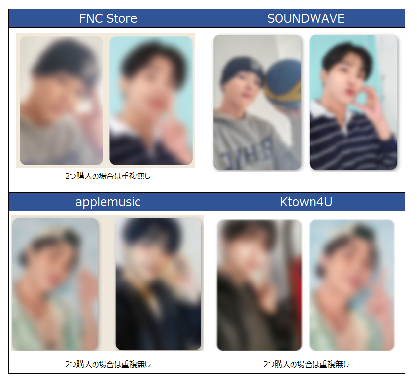 今のところの ロウン シーグリ ストア別トレカ特典 RO WOON - 2026