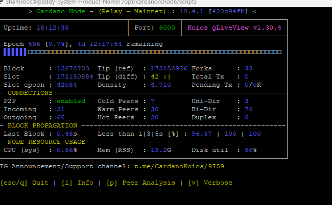 PoolShamrock's tweet image. CARDANO HASNT STOPPED - node version 10.1.4 has stopped but anyone on a diff newer version is running and the ghost chain continues.
 
Example below I have 10.4.1 relay ticking along lovely.