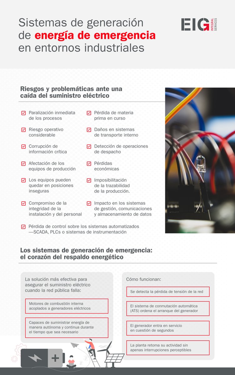 ⚡ En EIG Integral Services nos posicionamos como tu partner de confianza para diseñar, implementar y mantener sistemas de generación de emergencia adaptados a las necesidades específicas de cada instalación industrial. Nuestro objetivo: asegurar que tu operación nunca se detenga