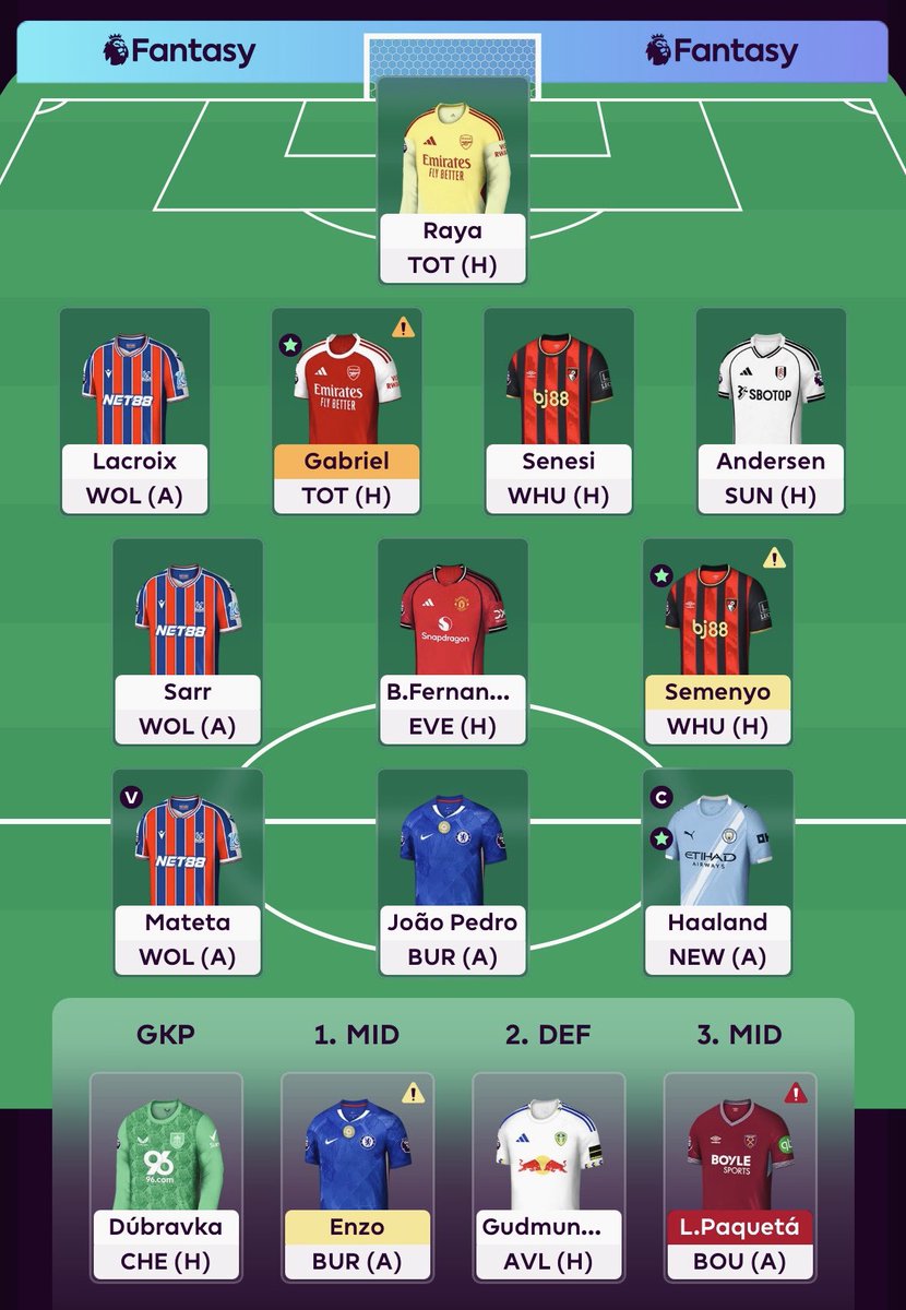 2 FT’s 🔄
£1.4m ITB 🏦

What would YOU do here?

#FPL #FPLCommunity