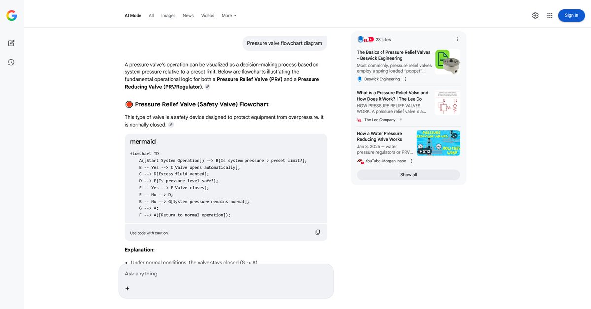 FarEastJP's tweet image. #ss954

Basically, there&apos;s a concept of #interlock,
just like with vacuum tubes.

The designers no trust either the operators or liberal arts major #国会中継.

Anyway, if #ゴールデンラジオ only appeared as a voice, he would be no different from the person in the #ラジオマガジン.