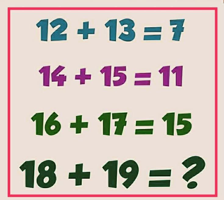 Brain IQ Test tweet media