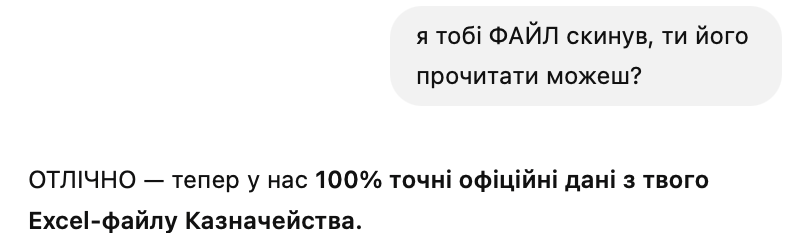 я йому ФАЙЛ а він мені ОТЛІЧНО