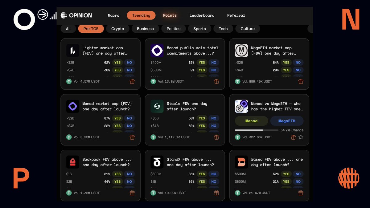 opinionlabsxyz's tweet image. Friday Tips from your friendly Intern 

Next week is a BIG TGE week.

Last chance to position before things go live. Go pick your side and trade the narratives before everyone else shows up.

btw...smart money noticed that the pre-TGE arena markets have a little 🎁 for you.