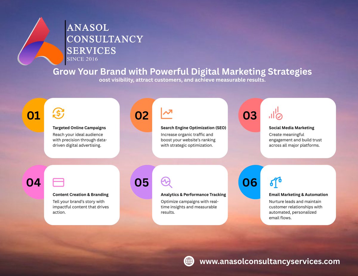 Anasol Consultancy Services Private Limited tweet media