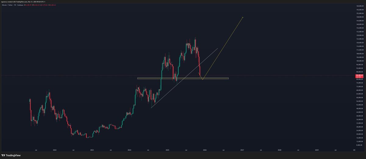 egzon.cry tweet media