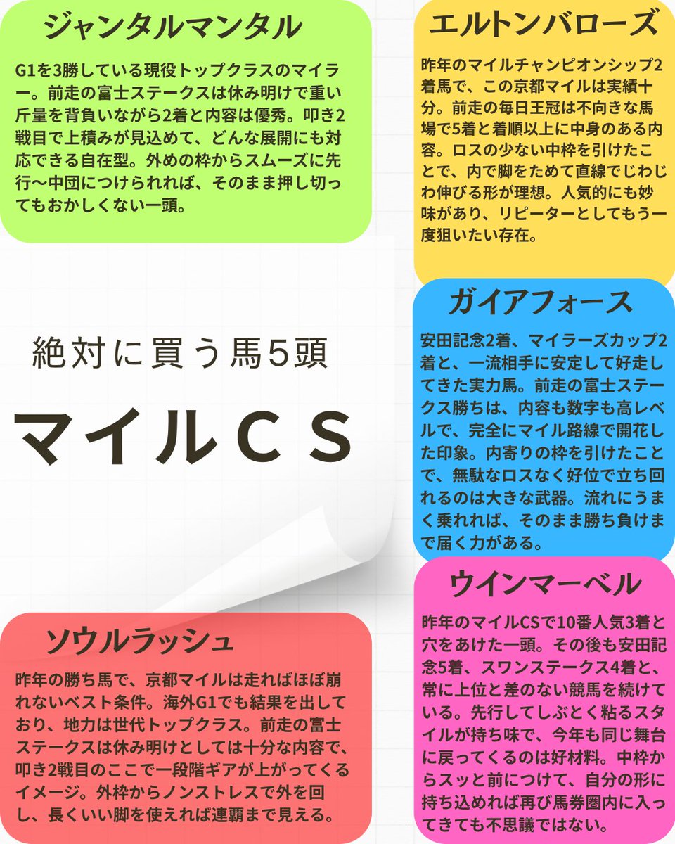 sさま専用おやつ お支払いよろしくお願いします☺︎ 아즈사 (@mintazu