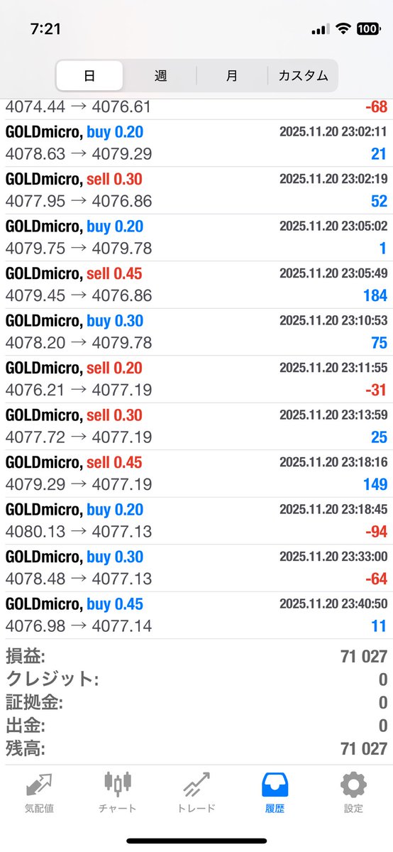 🔱エクストリームEA・グループ🔱

実績は嘘をつかない

自身の実績公開中
デモじゃないですよ
マイクロで運用

11/20実績
🔱アルティメットSP3.0のナンピンアレンジ

マイクロ運用で超爆益‼️

必要なのは【行動力】

運用者さん実績も公開中
詳細はプロフを見て下さい😊

#Ad
#FX自動売買