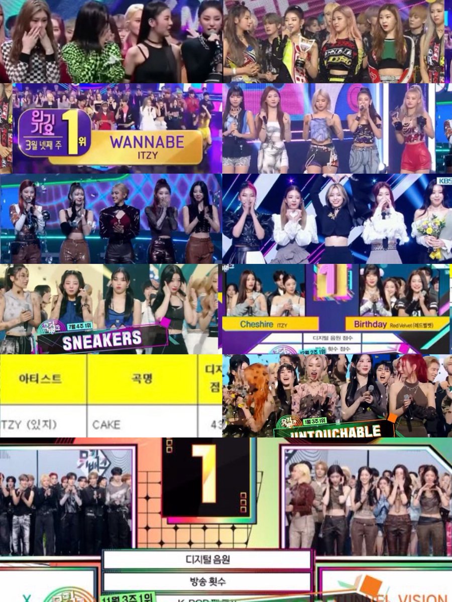 yeji_midzyfury's tweet image. 49 WINS FOR MY ITZY GIRLS 😭 

DALLA DALLA — 🏆🏆🏆🏆🏆🏆🏆🏆🏆
ICY — 🏆🏆🏆🏆🏆🏆🏆🏆🏆🏆🏆🏆
WANNABE —🏆🏆🏆🏆🏆🏆🏆🏆
NOT SHY — 🏆🏆🏆🏆🏆
MITM — 🏆🏆🏆🏆🏆
LOCO — 🏆🏆🏆
SNEAKERS — 🏆🏆🏆
CHESHIRE — 🏆
CAKE — 🏆
UNTOUCHABLE 🏆
TUNNEL VISION 🏆