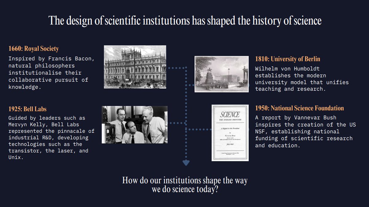 jakobmokander's tweet image. Can the success of Bell Labs or LMB be recreated? Yes, but institutional design matters. To lead in science, UK should build Lovelace Disruptive Invention Labs focused on long-term, high-risk research

Read full report 👉 lnkd.in/evqs22zc

The UK government will spend over…
