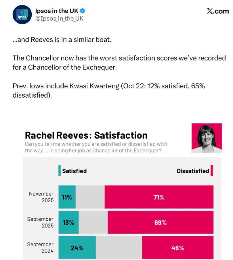 TheTVGrump's tweet image. Public trust?