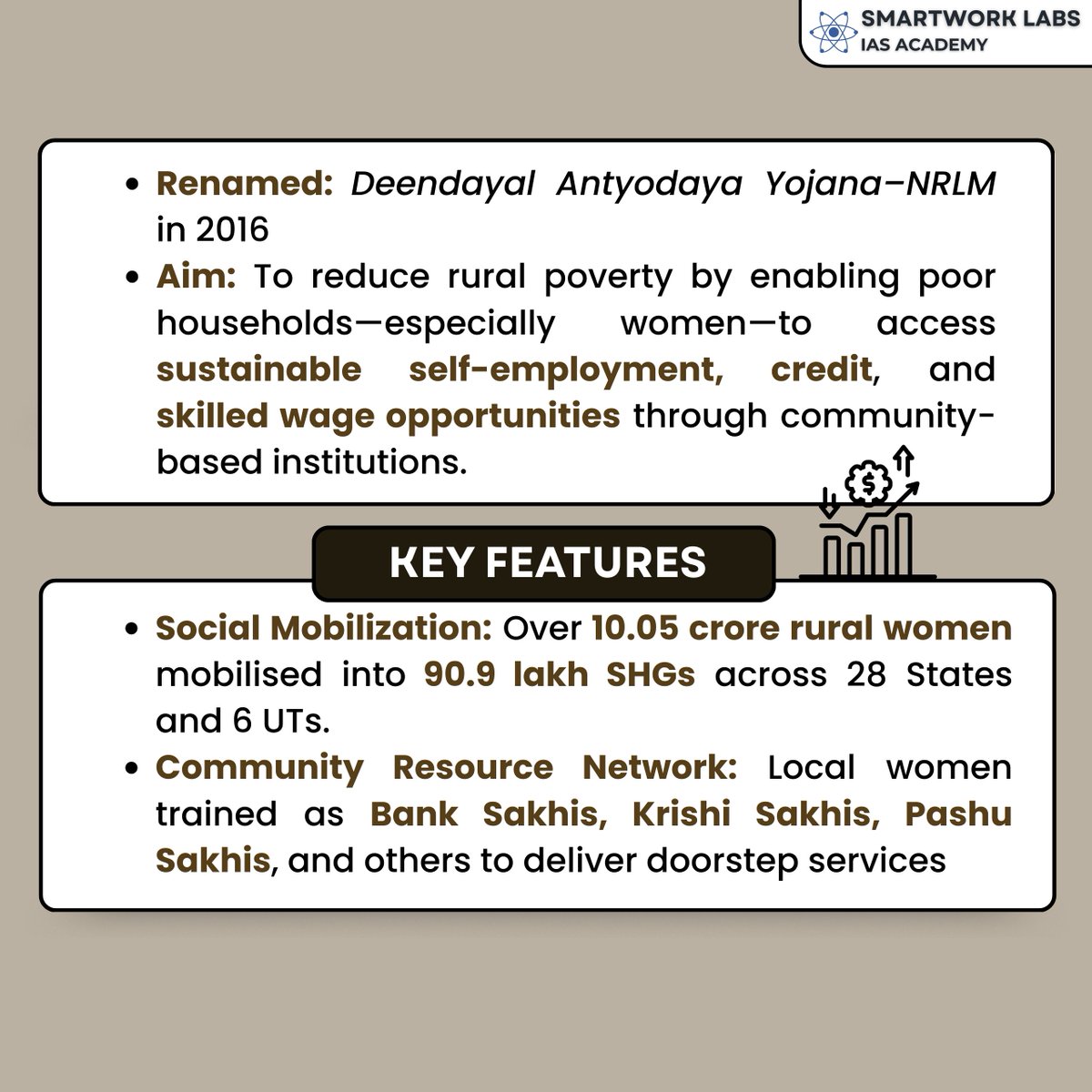 Smartwork_Labs's tweet image. Ethiopia will adopt India’s DAY-NRLM model to fight rural poverty and empower women through SHGs, financial inclusion, and livelihood diversification. A big global recognition of India’s community-led development success.
#DAYNRLM #Ethiopia #WomenEmpowerment #RuralDevelopment