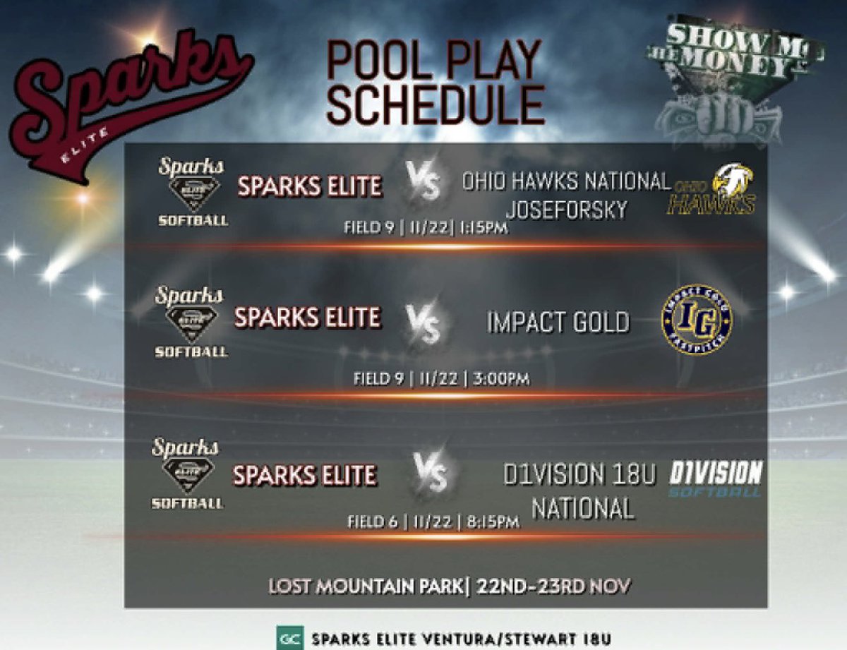 Sparks Elite 18u (26/27) Stewart-Ventura tweet media