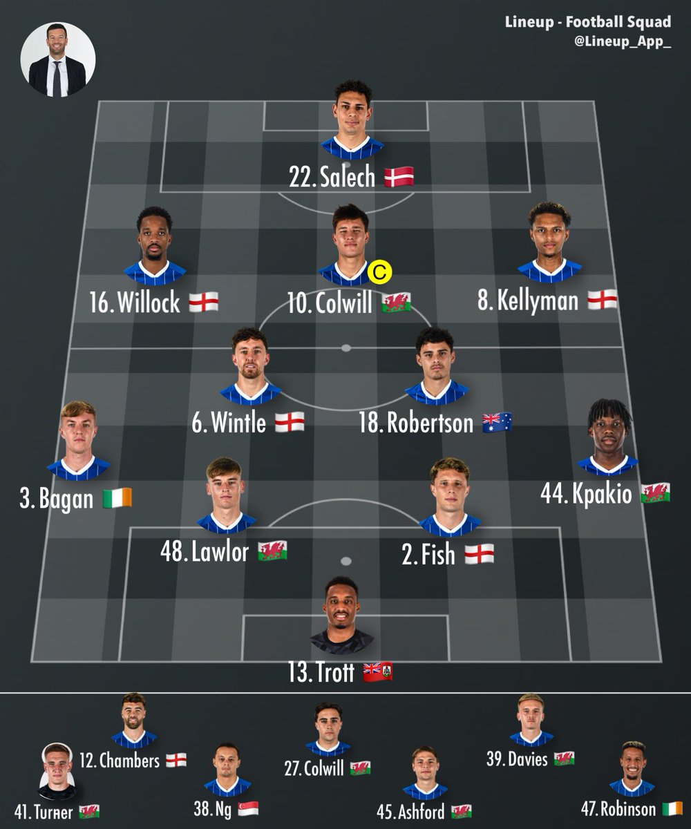 Matt 🏴󠁧󠁢󠁷󠁬󠁳󠁿 tweet media