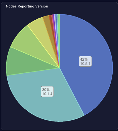 Adrian Fanatiu tweet media