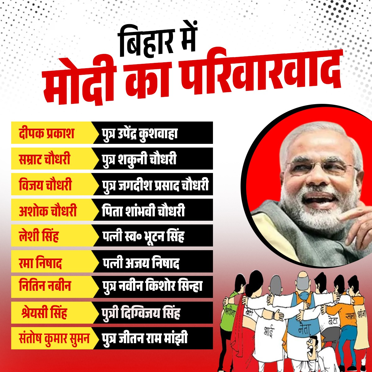 बिहार में मोदी का परिवारवाद !!