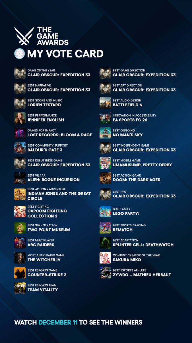 On y croit ! 
Clair obscur GOTY
#thegameawards