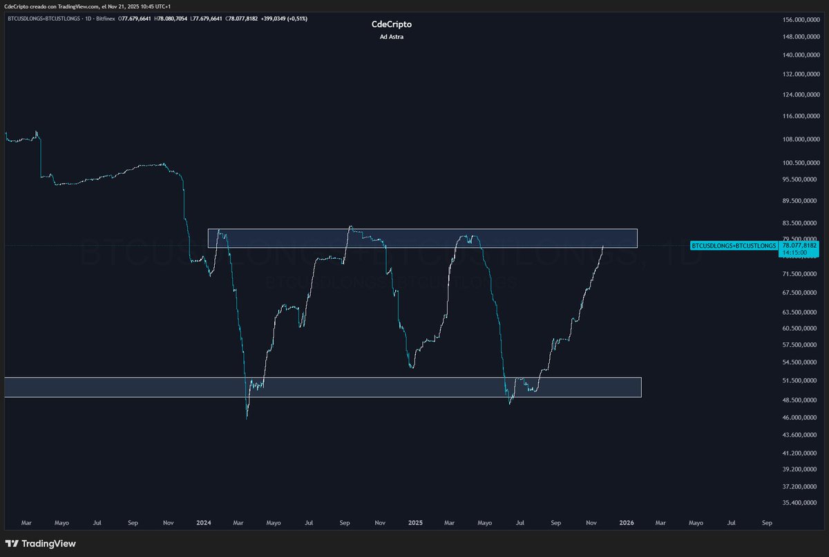CdeCripto tweet media