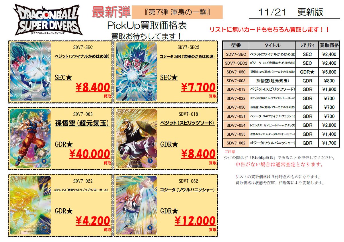 TTarkKuroiwa's tweet image. ドラゴンボールスーパーダイバーズの強化買取リストを更新しました！
リストに無いカードも買取しますので、よろしくお願いします！

受付の際はリスト表記のカードは分けて、「これがリストにあった！」とお教えください。

買取、お待ちしてます！
#トレカトレイン福島南店 #DBSD