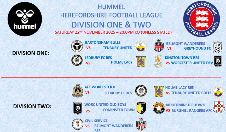 ⚽️There's lots to play for in Div 1 as 4 points separate the top 6

⚽️5 Matches in Div 2 allows for plenty of change to the table
