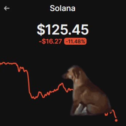 munnyonly's tweet photo. the pain only increases...

$dip

E3HaoVGnezn7M8D8zvBnim2zj45otSMtk1drakNMpump https://t.co/zTpg4yyVMH