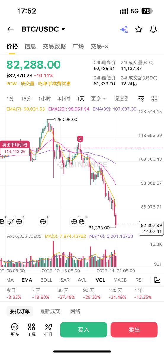 Bitcoinbsli tweet media