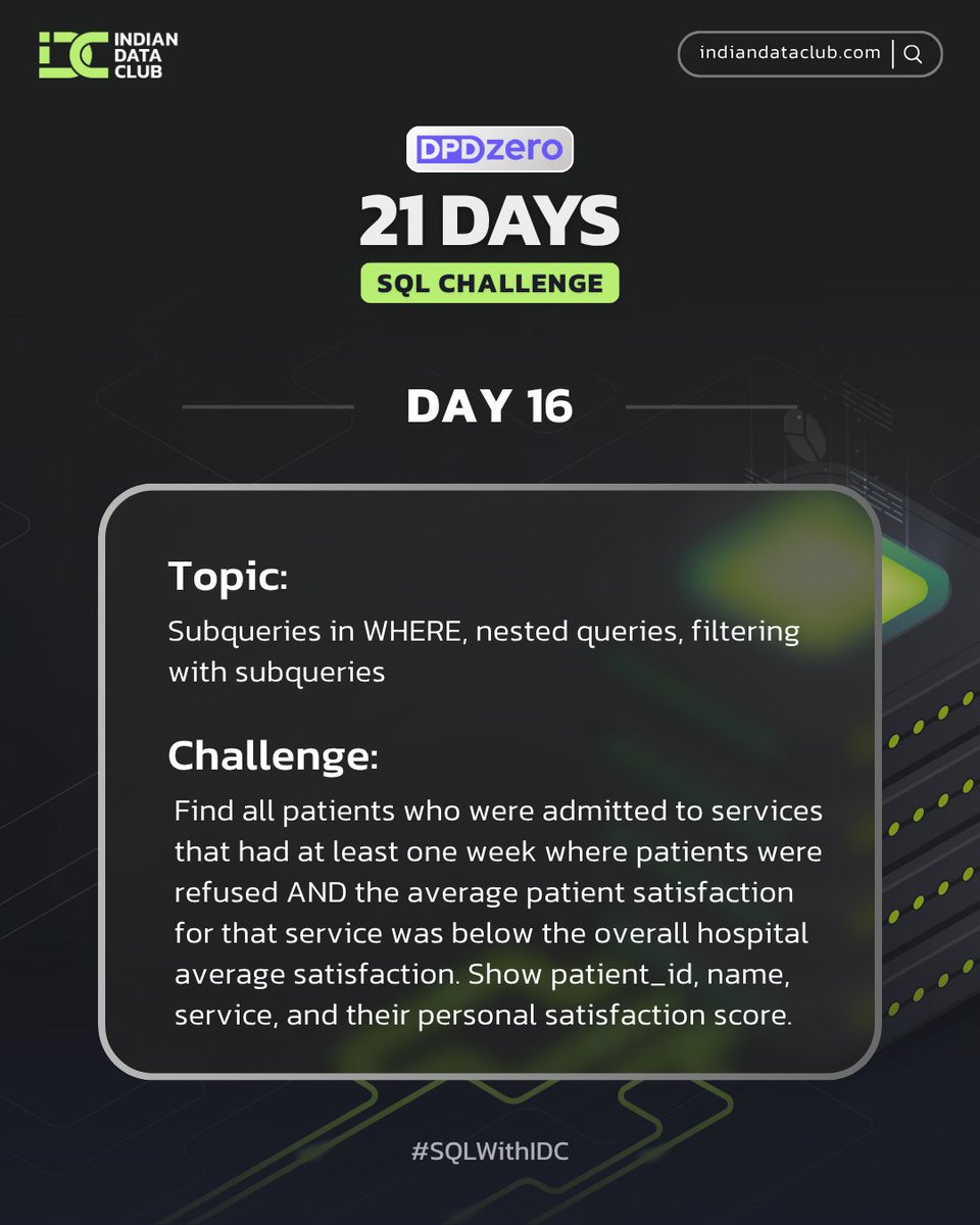 adarshankur19's tweet image. Day 16 of the #IDC 21 Days of SQL Challenge 🚀

Used subqueries and EXISTS to find patients from services that had at least one week with refusals and whose service average satisfaction is below the hospital avg.

@indiandataclub @dpdzero

#LearnSQL #DataAnalytics #SQLWithIDC