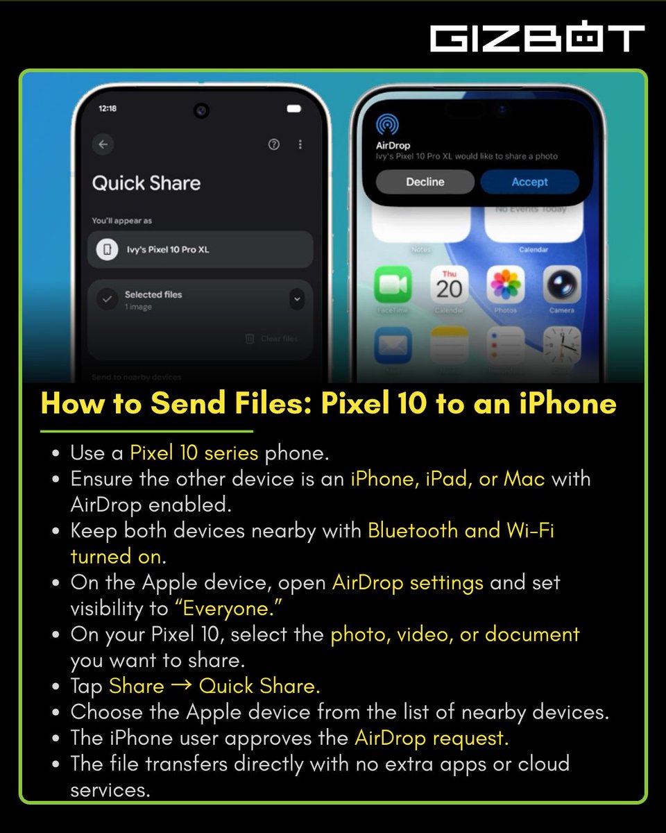 gizbot's tweet image. How to Send Files from Pixel 10 to an iPhone

#Pixel10 #AirDrop #TechTips #smartphone