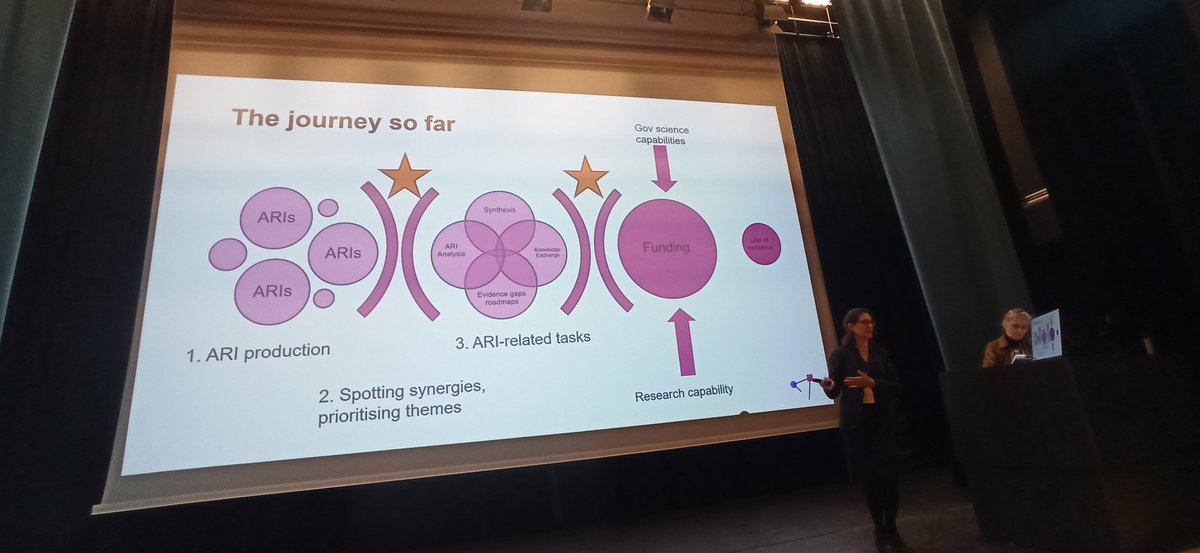 EBRNetwork tweet media