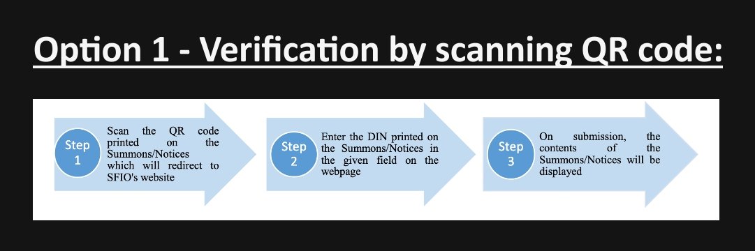 nsitharamanoffc's tweet image. In light of reports of misuse and impersonation of Summons/Notices, the Serious Fraud Investigation Office (SFIO) has implemented technical and procedural safeguards to help citizens verify the authenticity of such documents. 

Fake summons often resemble genuine SFIO notices,…