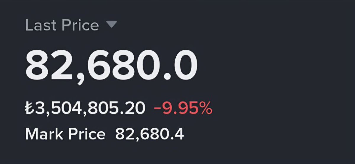 btctradeteam's tweet photo. Bitcoin trade team prophecy target bitcoin next40000$. Don't worry, we will rise again.(Retweet please) #binance #bitmex #bittrex #BTCUSD #follow #btc #etherium #ripple #Short #bitmex #BTCUSD #bitcoin #marjin #future #cryptocurrency #Binance #BTC #ETH #Crypto #Etherium https://t.co/ESqqZWInx4